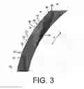 Fig. 04 - Pneumatic tire