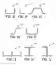 Fig. 04 - Automated composite annular structure forming