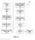 Fig. 07 - Automated composite annular structure forming