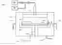 Fig. 01 - PEDESTAL WITH EDGE GAS DEFLECTOR FOR EDGE PROFILE CONTROL