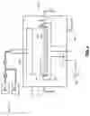 Fig. 04 - PEDESTAL WITH EDGE GAS DEFLECTOR FOR EDGE PROFILE CONTROL