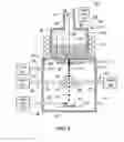 Fig. 07 - System and method for making structured magnetic material from insulated particles