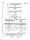 Fig. 11 - Systems and Methods for Extending Operating Temperatures of Electronic Components