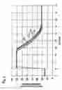 Fig. 04 - HEAT TRANSFER TUBE
