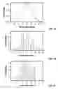 Fig. 10 - SIMULATING INJECTION TREATMENTS FROM MULTIPLE WELLS