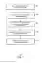 Fig. 08 - Basal Planer Gravity Drainage