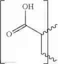 Fig. 04 - Gellable treatment fluids comprising quaternary ammonium salt gel-time modifiers and methods for use thereof