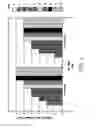 Fig. 05 - Altering the interface of hydrocarbon-coated surfaces