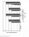 Fig. 11 - Altering the interface of hydrocarbon-coated surfaces