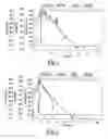 Fig. 02 - COMPOSITIONS AND PROCESSES FOR FRACTURING SUBTERRANEAN FORMATIONS