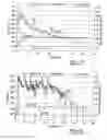 Fig. 08 - COMPOSITIONS AND PROCESSES FOR FRACTURING SUBTERRANEAN FORMATIONS