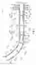 Fig. 02 - Method and apparatus for completing a multi-stage well