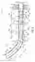 Fig. 03 - Method and apparatus for completing a multi-stage well