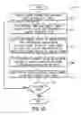 Fig. 11 - Method and apparatus for completing a multi-stage well