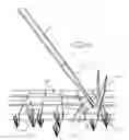 Fig. 01 - V-shaped weed cutting garden tool and edge trimmer