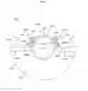 Fig. 32 - Shield assembly for a power tool
