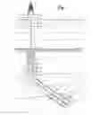 Fig. 02 - Systems and methods of a collar bore for a sample bottle assembly