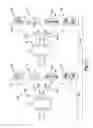 Fig. 13 - Axle assembly for a motorcycle assembly having a pair of driven wheels