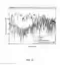 Fig. 22 - Abating low-frequency noise using encapsulated gas bubbles
