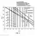 Fig. 05 - Apparatus for molten salt electrolysis with solar photovoltaic electricity supply and solar thermal heating of molten salt electrolyte
