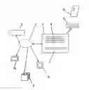 Fig. 01 - System for facilitating the electrical recharging of a vehicle