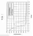 Fig. 02 - Aqueous heat treatment liquid composition