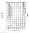 Fig. 05 - Aqueous heat treatment liquid composition
