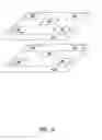 Fig. 10 - Method for verifying the alignment between integrated electronic devices
