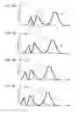Fig. 04 - Display apparatus