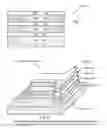 Fig. 02 - Vertical stacking of field effect transistor structures for logic gates