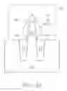 Fig. 04 - Epitaxy profile engineering for FinFETs