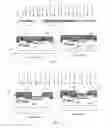 Fig. 02 - Pixel sensors of multiple pixel size and methods of implant dose control