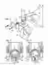 Fig. 03 - Scooters and scooter steering systems