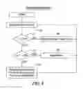 Fig. 08 - Adaptive advance drive control for milling machine