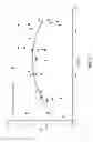 Fig. 07 - Phosphor and LEDs containing same