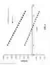 Fig. 09 - Phosphor and LEDs containing same