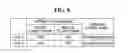 Fig. 09 - Display device