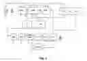 Fig. 07 - Method of lighting intensity automatic adjustment and device with lighting intensity automatic adjustment