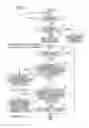 Fig. 03 - Character input device