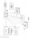 Fig. 02 - System and method for assigning cameras and codes to geographic locations and generating security alerts using mobile phones and other devices