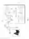 Fig. 02 - Method and system for managing the lifecycles of media assets