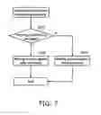 Fig. 08 - Imaging device