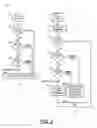 Fig. 06 - METHOD AND/OR ARCHITECTURE FOR MOTION ESTIMATION USING INTEGRATED INFORMATION FROM CAMERA ISP
