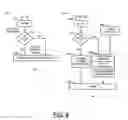 Fig. 07 - METHOD AND/OR ARCHITECTURE FOR MOTION ESTIMATION USING INTEGRATED INFORMATION FROM CAMERA ISP
