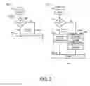 Fig. 08 - METHOD AND/OR ARCHITECTURE FOR MOTION ESTIMATION USING INTEGRATED INFORMATION FROM CAMERA ISP