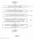 Fig. 08 - Method of calculating lens shading compensation factor and method and apparatus for compensating for lens shading by using the method