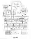 Fig. 02 - Method, apparatus and system for rendering an object on a page