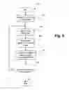 Fig. 07 - Method, apparatus and system for rendering an object on a page