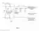 Fig. 04 - Providing quality of service for sub-flows in a multiple grants per interval service flow