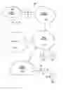 Fig. 01 - Method And Apparatus For Facilitating Home Network Access